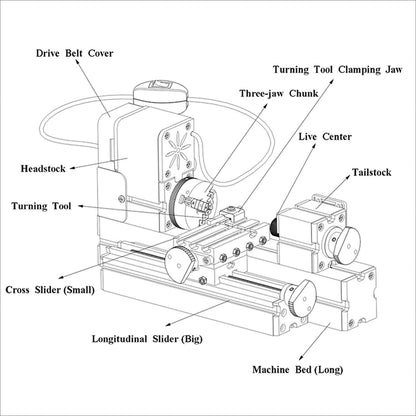 ZR® All-metal Miniature Lathe 36W 20000rpm Didactical Mini metal Lathe Machine for Hobbyist Woodworking Craft - WoodArtSupply