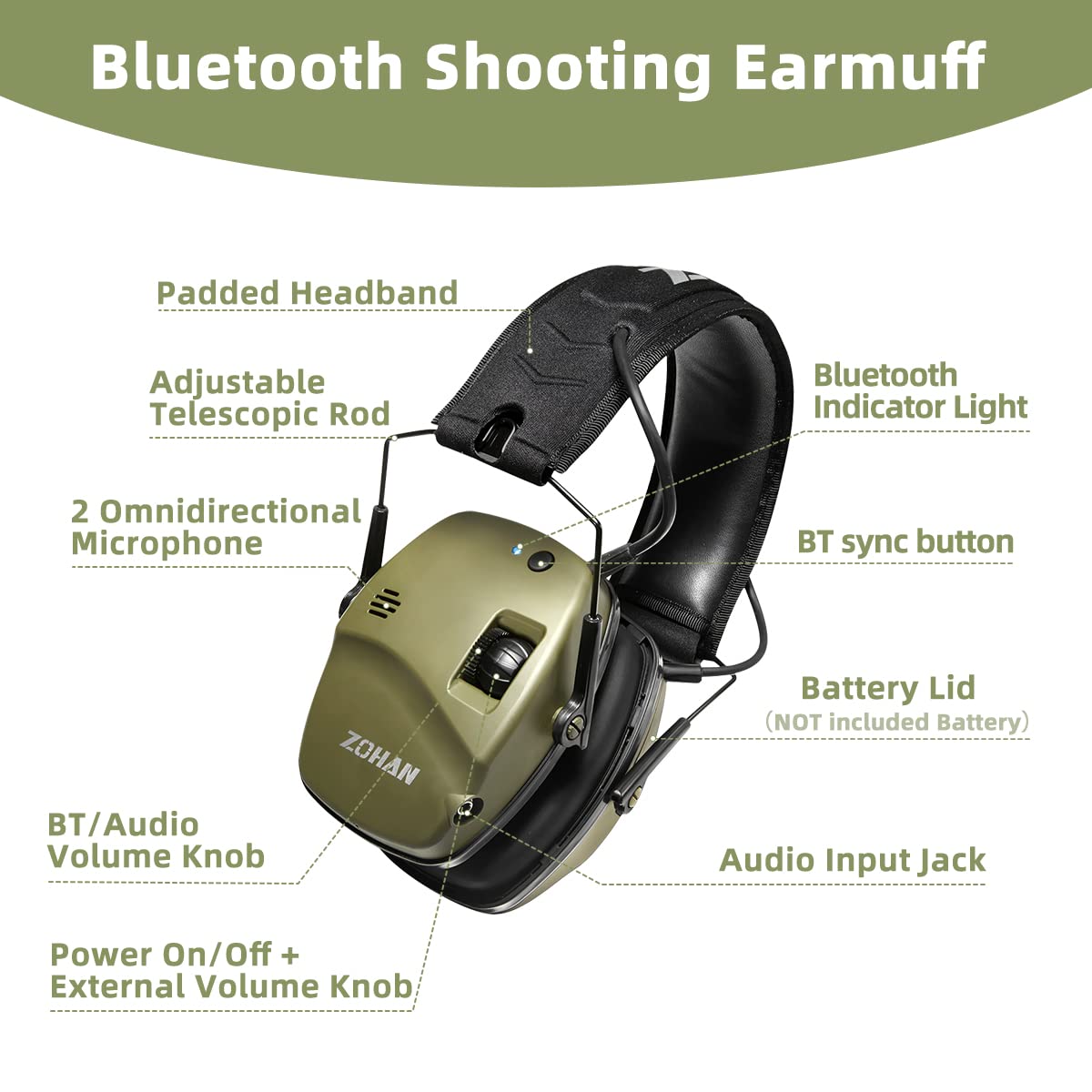 ZOHAN 035 Bluetooth 5.0 Shooting Ear Protection Earmuff, Active Noise Canceling, Hearing Protection with Sound Amplification - WoodArtSupply