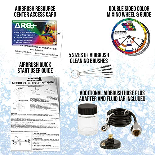 Master Airbrush Cool Runner II Dual Fan Air Compressor Professional Airbrushing System Kit with 3 Airbrushes, Gravity and Siphon Feed - Holder, Color Master Airbrush