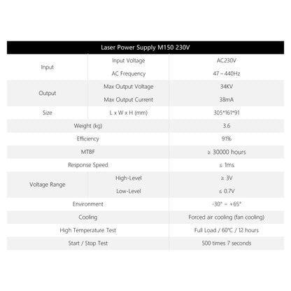 Cloudray 150W CO2 Laser Power Supply 220V for CO2 Laser Engraver Cutter M150 (Updated MYJG150) - WoodArtSupply