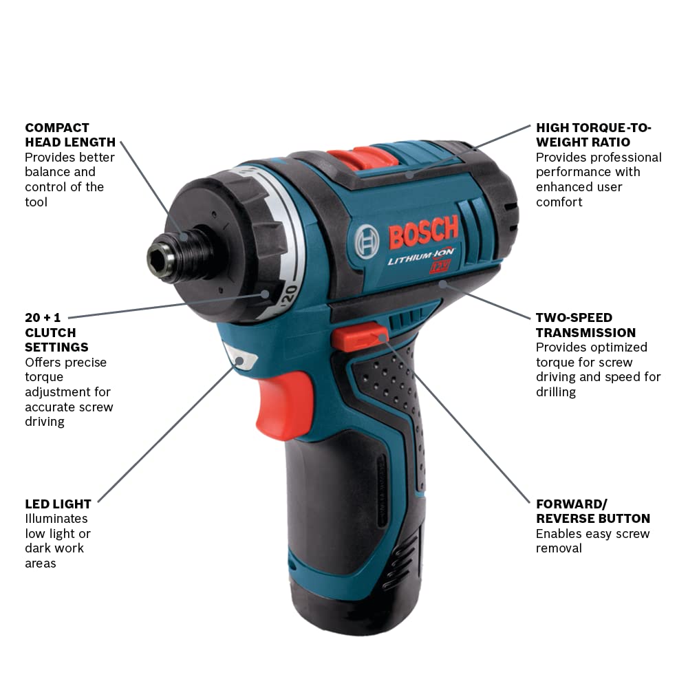 Bosch PS21-2A 12V Max 2-Speed Pocket Driver Kit with 2 Batteries, Charger and Case , Blue - WoodArtSupply