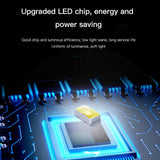 Creality Official 3D Printer Ender 3 S1/Ender 3 S1 Pro Light Bar Kit Original LED Light, Energy and Power Saving Easy Installation Soft Light No Creality