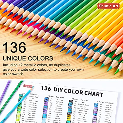Shuttle Art Colored Pencils Bundle, Set of 136 Colors Colored Pencils + 260 Sheets Artist Sketch Books Shuttle Art