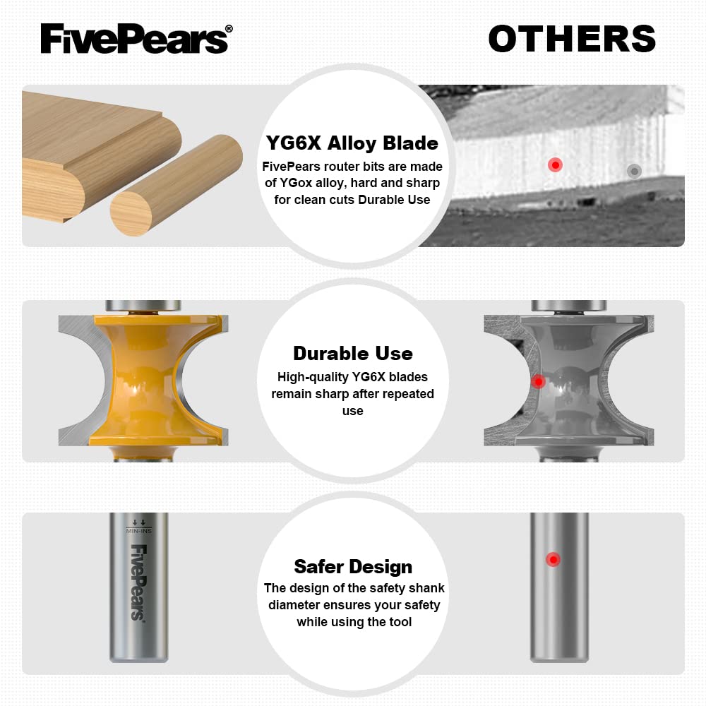 Fivepears 5Pcs Bullnose Router Bit Set 1/2 Shank, Bearing Half Round Router Bits for Woodworking, Carbide Tipped Edge Bits for Cutting Door Cabinet FIVEPEARS