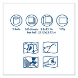 Tork ShopMax Heavy Duty Centerfeed Paper Towel Blue W22, High Absorbency, 450 Sheets, 450338 Tork