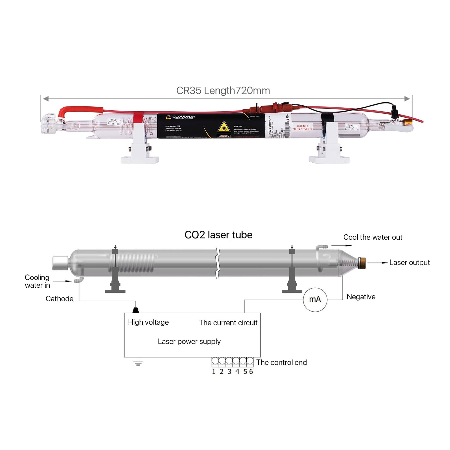 Cloudray 50W Laser Tube 850mm Dia.50mm,CO2 Laser Tube 50W,Cable Preconnected with Coating,50 Watt C02 Laser Tube With Metal Head（CR45 45-50W) Cloudray