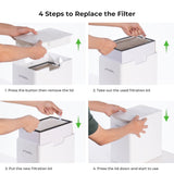 xTool F1 Desktop Smoke Air Purifier, Fume Extractor with 3-layer filtration, Hepa Portable Air Purifier for xTool F1 Laser Engraver only, Air xTool