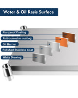 Stainless Steel Prep Worktable 60 x 24 in Sturdy Durable Baffle and Undershelf Restaurant Kitchen Practical Adjustable Workbench FAHKNS