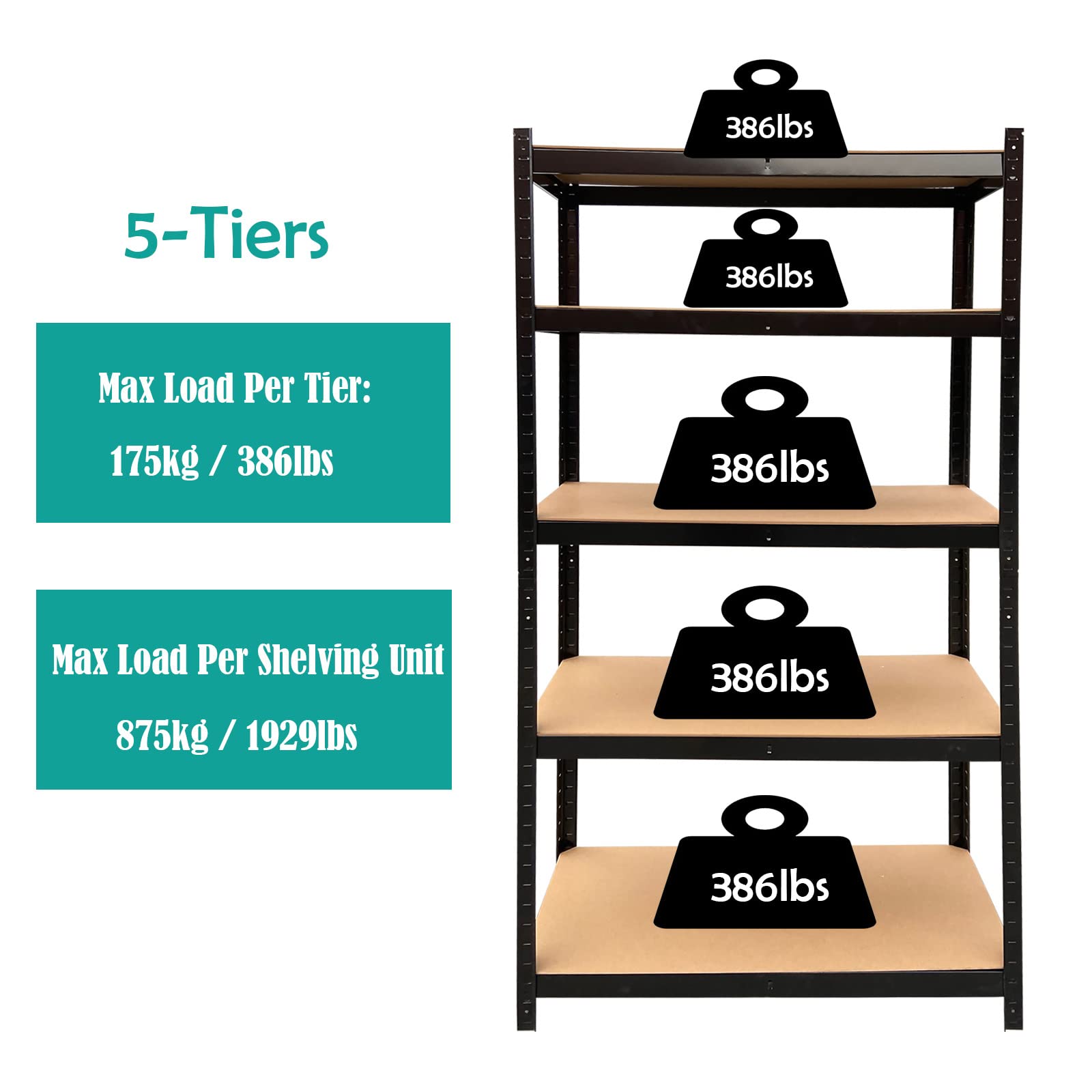 39 x 20 x 77in Utility Shelving Unit Storage Rack, 5-Tier Adjustable Industrial Heavy Duty Metal Garage Shelving Unit, 386lbs Load Capacity per Tier - WoodArtSupply