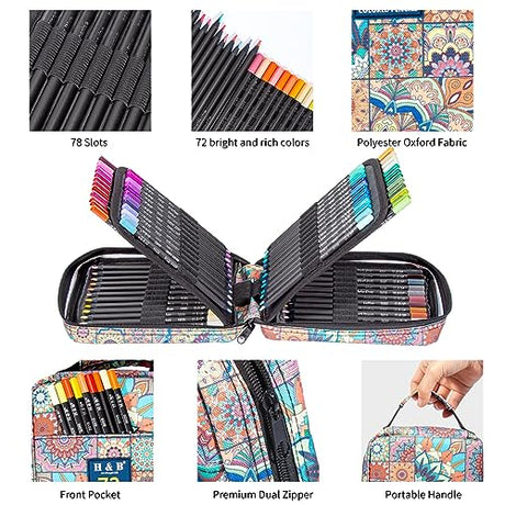 FINGERTIP STORY 72-Color Colored Pencils Set with Coloring Book, Eraser, and Sharpener - Perfect for Drawing and Coloring - Soft Oil-Based Cores FINGERTIP STORY