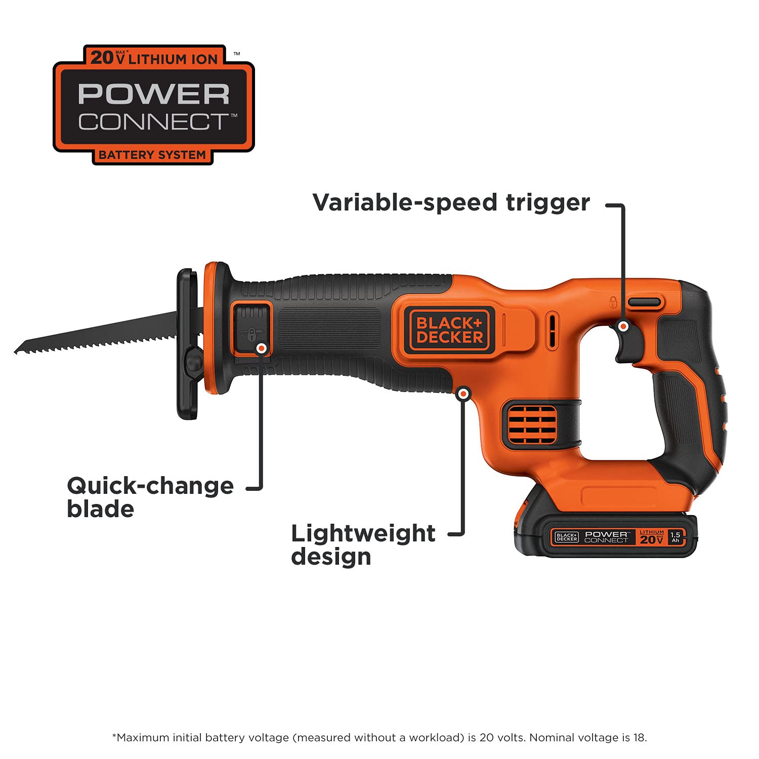 BLACK+DECKER 20V MAX* Cordless Reciprocating Saw Kit (BDCR20C) - WoodArtSupply