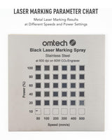 OMTech Laser Marking Powder, 4.1 fl. oz. Metal Laser Marking Fluid for CO2 Laser Engraver, High Contrast Laser Marking Ink for Metal, Laser Black Ink OMTech