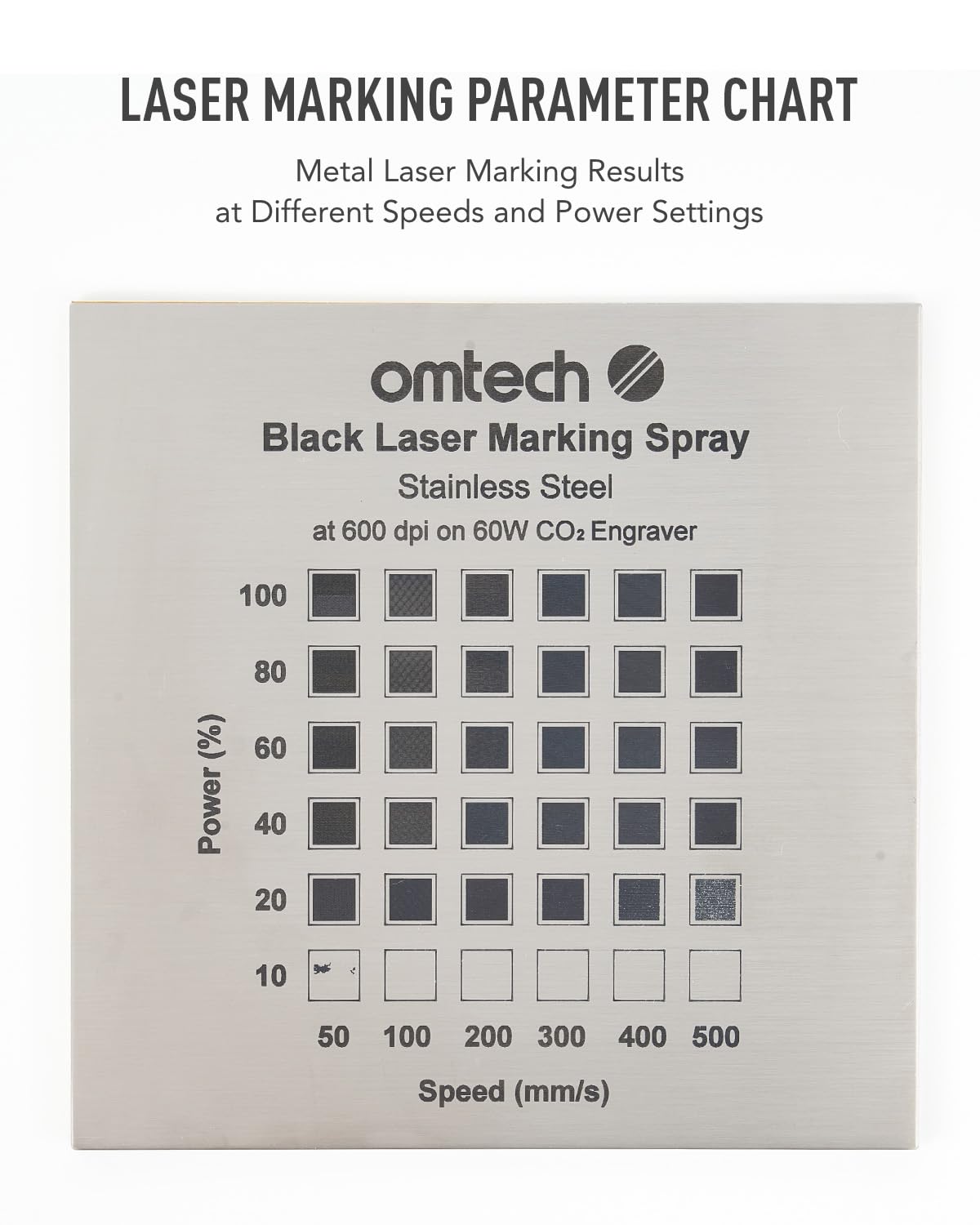 OMTech Laser Marking Powder, 4.1 fl. oz. Metal Laser Marking Fluid for CO2 Laser Engraver, High Contrast Laser Marking Ink for Metal, Laser Black Ink - WoodArtSupply