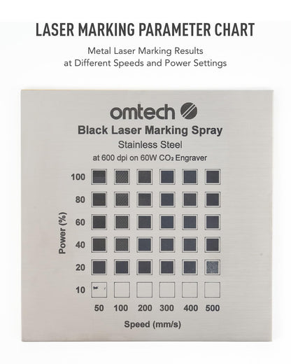 OMTech Laser Marking Powder, 4.1 fl. oz. Metal Laser Marking Fluid for CO2 Laser Engraver, High Contrast Laser Marking Ink for Metal, Laser Black Ink - WoodArtSupply