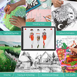 comzler Light Board, A4 Tracing Light Box, Magnetic Light Pad, Light Table for Tracing, LED Light Drawing Board, Sketch Pad LED Light Drawing Pad, comzler