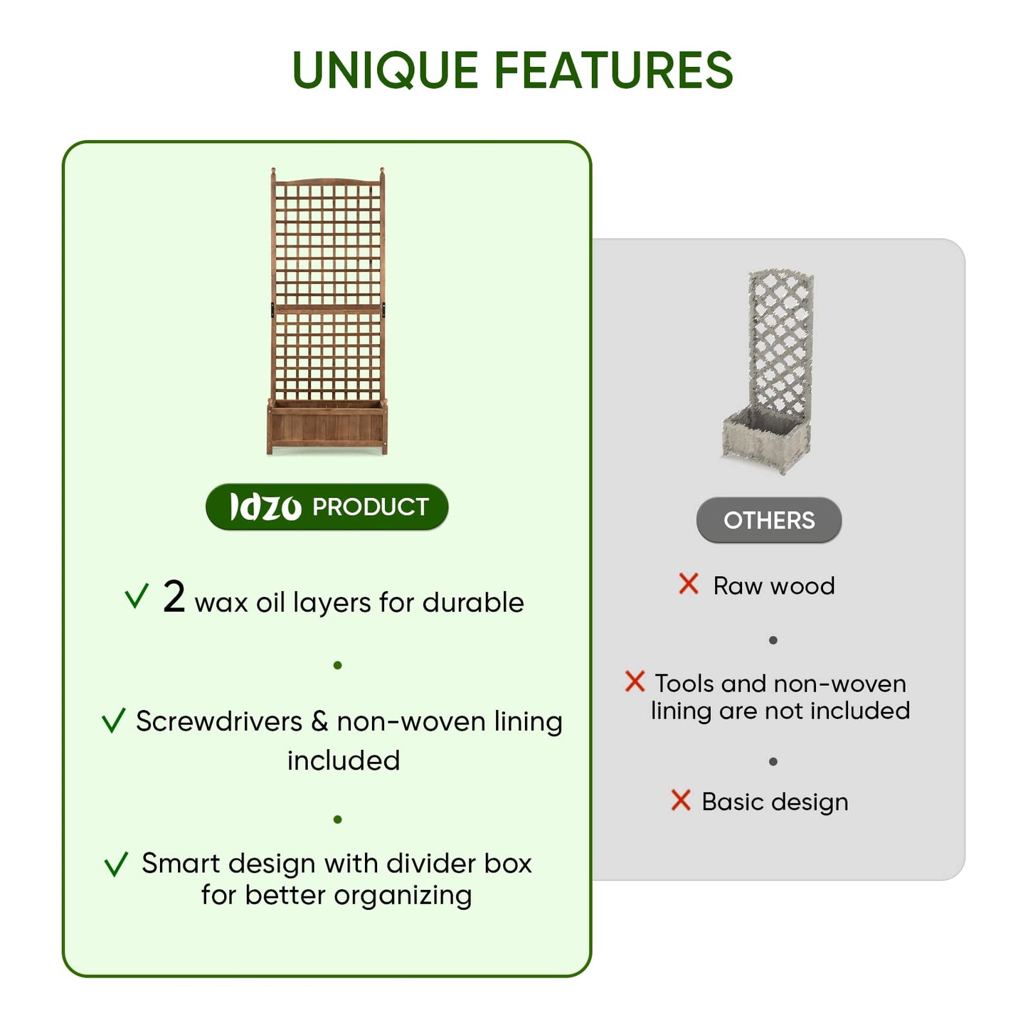 Idzo Raised Garden Bed with Trellis, Durable Oil Coated Planter with Trellis, 71 Inches Height Vertical Gardens Outdoors with Convenient Non Woven - WoodArtSupply