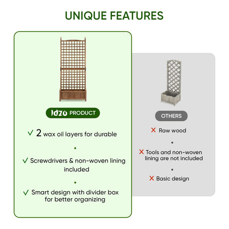 Idzo Raised Garden Bed with Trellis, Durable Oil Coated Planter with Trellis, 71 Inches Height Vertical Gardens Outdoors with Convenient Non Woven IDZO