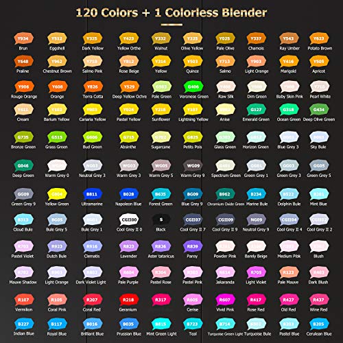 Caliart 121 Colors Alcohol Based Markers, Dual Tip (Brush & Chisel) Pe –  WoodArtSupply