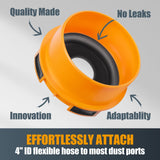 POWERTEC 70354 Dust Port Adapter for 1-3/4" ~ 2-1/2" Port to 4 Inch Dust Collection Hose, Quick Connect Hose Reducer Fittings for Table Saw, Planer, POWERTEC