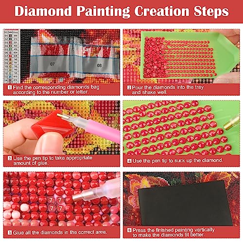 JFYHAB 5D Diamond Painting Kits for Adults,DIY Colorful Dragon
