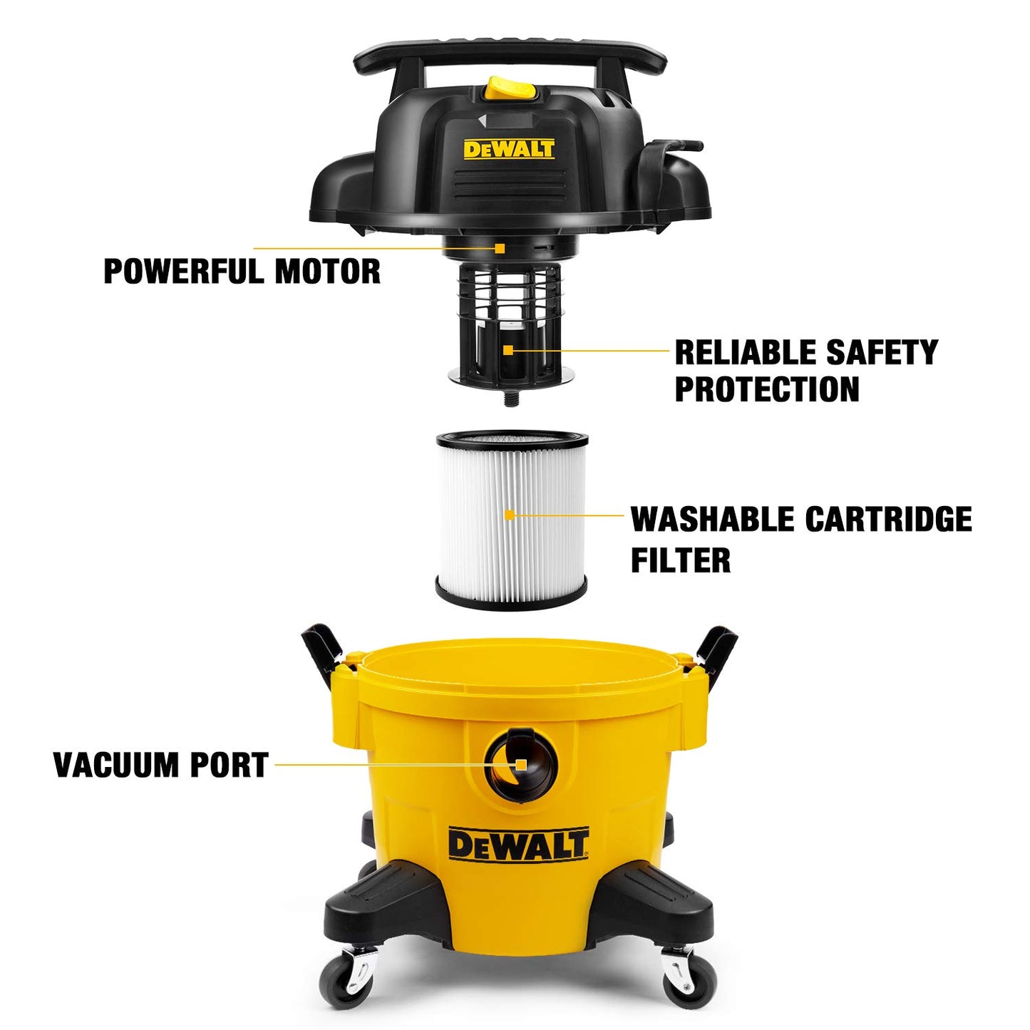 DEWALT DXV06P 6 gallon Poly Wet/Dry Vac, Yellow - WoodArtSupply