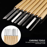 Chisel Set, 8 Pcs/Set Wood Lathe Chisel Set Turning Tools Woodworking Gouge Skew Parting Sheens
