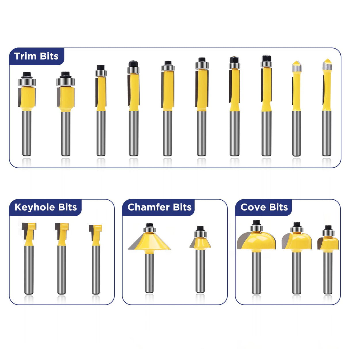 MNA Router Bits Set 1/4 Inch Shank 丨100 Piece Set MNA
