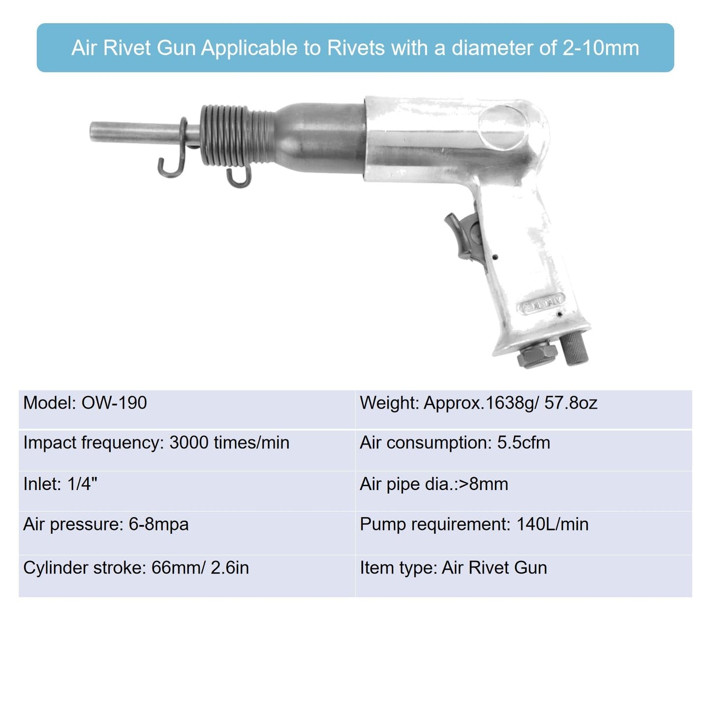 Solid Rivet Tool, Rivets Nut Gun Tool 1/4 Inch Inlet Port Handheld Air Rivet Gun Applicable to Rivet with a Diameter of 2-10mm(0.08-0.4inch) Suitable - WoodArtSupply