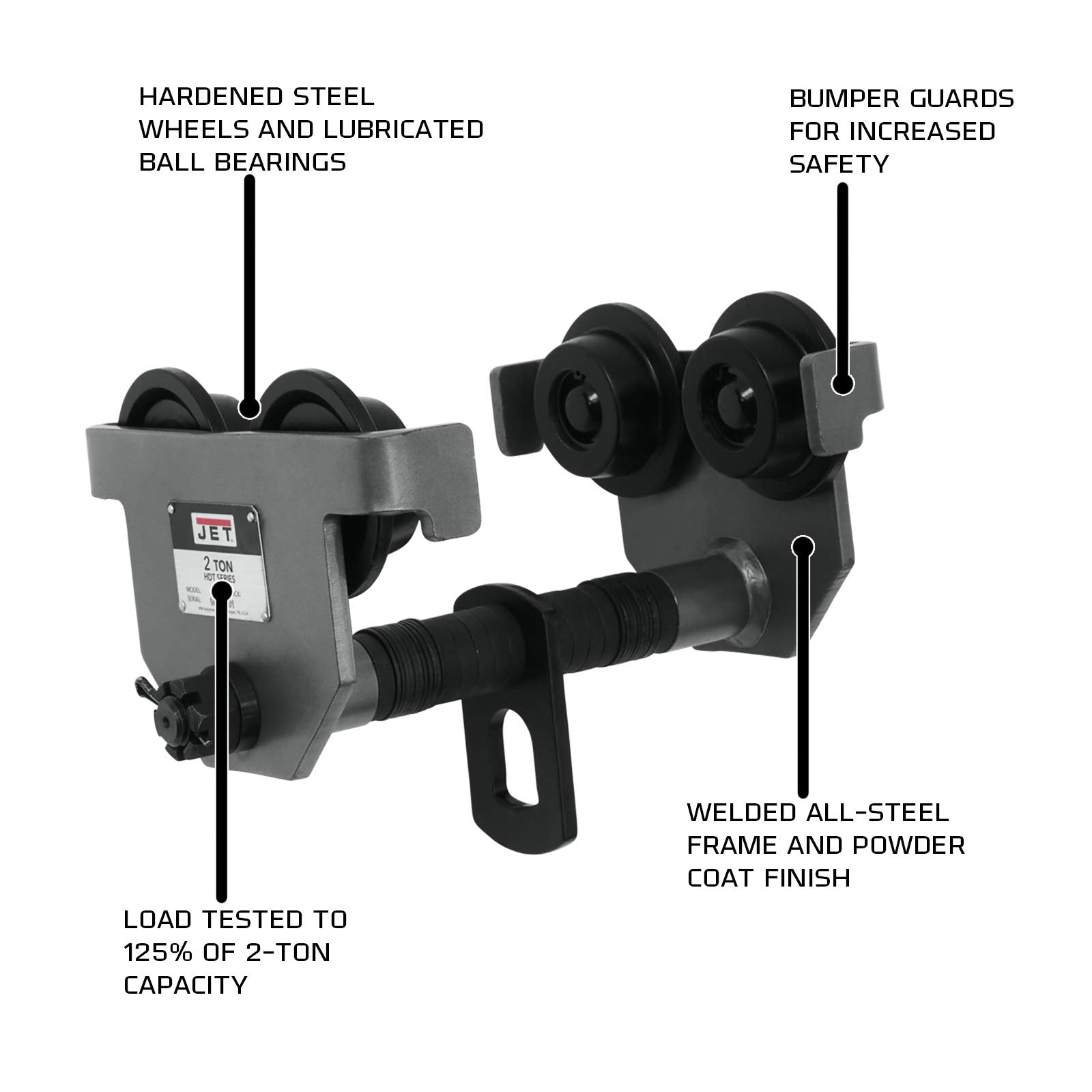 JET 2-Ton Manual Trolley (2-HDT) - WoodArtSupply