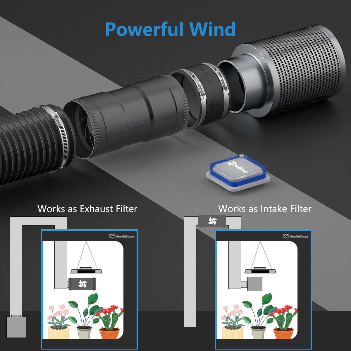 Hon&Guan 4 Inch Inline Booster Duct Fan with Speed Controller - 130 CFM Airflow with 6W Ultra-Low Power and Low Noise Hon&Guan