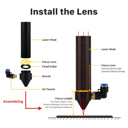 Cloudray CO2 Laser Lens 20mm Laser Mirror CO2 Laser Focal Lens Dia20mm FL50.8mm, CVD ZnSe CO2 Laser Focus Lens for CO2 Laser Engraver Cutter Machine - WoodArtSupply