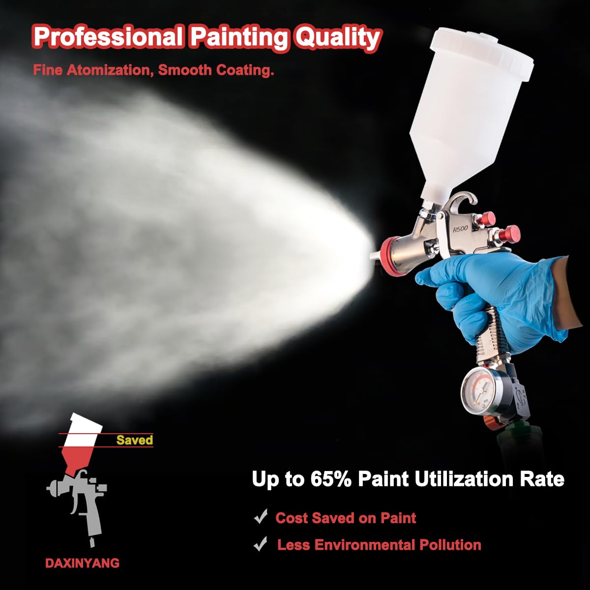 LVLP Spray Gun R500 with 1.3/1.5/1.7/2.0mm Nozzles,Air Regulator and 5 pcs Paint Filters,Automotive Air Paint Sprayer Gun for Painting Car,Furniture DAXINYANG