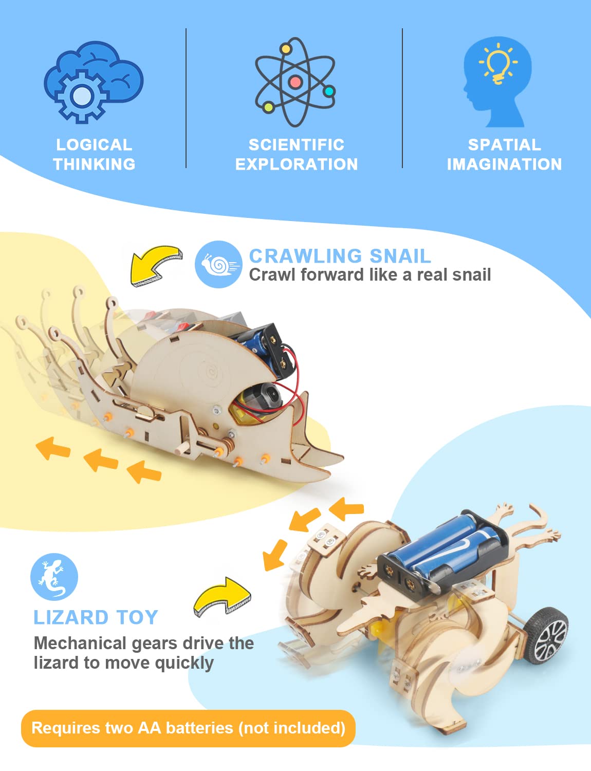 5 Set STEM Kits, STEM Projects for Kids Ages 8-12, 3D Wooden Puzzles, Build and Paint Animal STEM Learning Toys, DIY Educational Science Building Poraxy