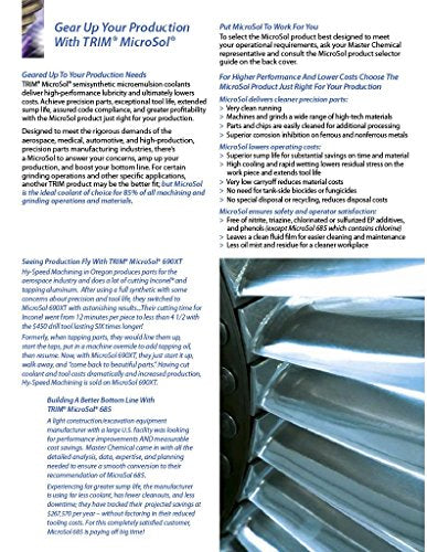 TRIM Cutting & Grinding Fluids MS685/1 MicroSol 685 High Lubricity Semisynthetic Metalworking Fluid, 1 gal Jug TRIM