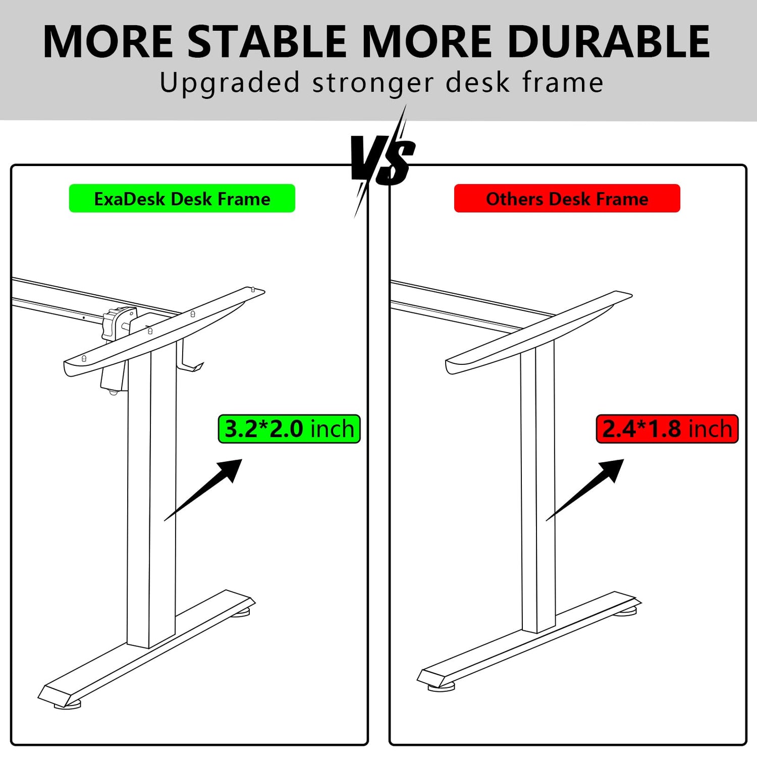 ExaDesk Upgrade Version 63 * 55 inch L Shaped Electric Adjustable Height Standing Desk, Corner Stand Up Desk, Sit Stand Computer L Desk for Gaming ExaDesk