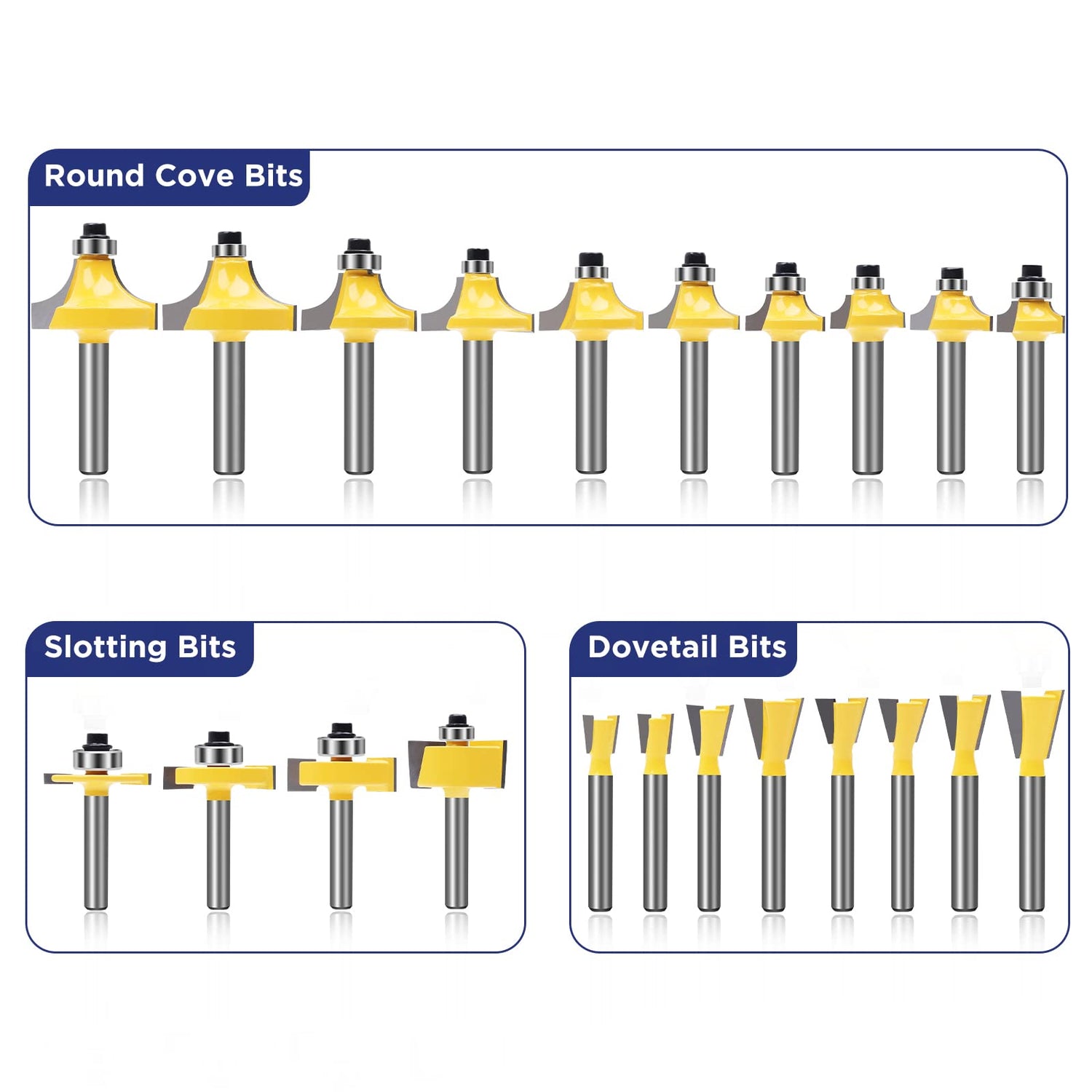 MNA Router Bits Set 1/4 Inch Shank 丨100 Piece Set MNA