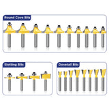 MNA Router Bits Set 1/4 Inch Shank 丨100 Piece Set MNA