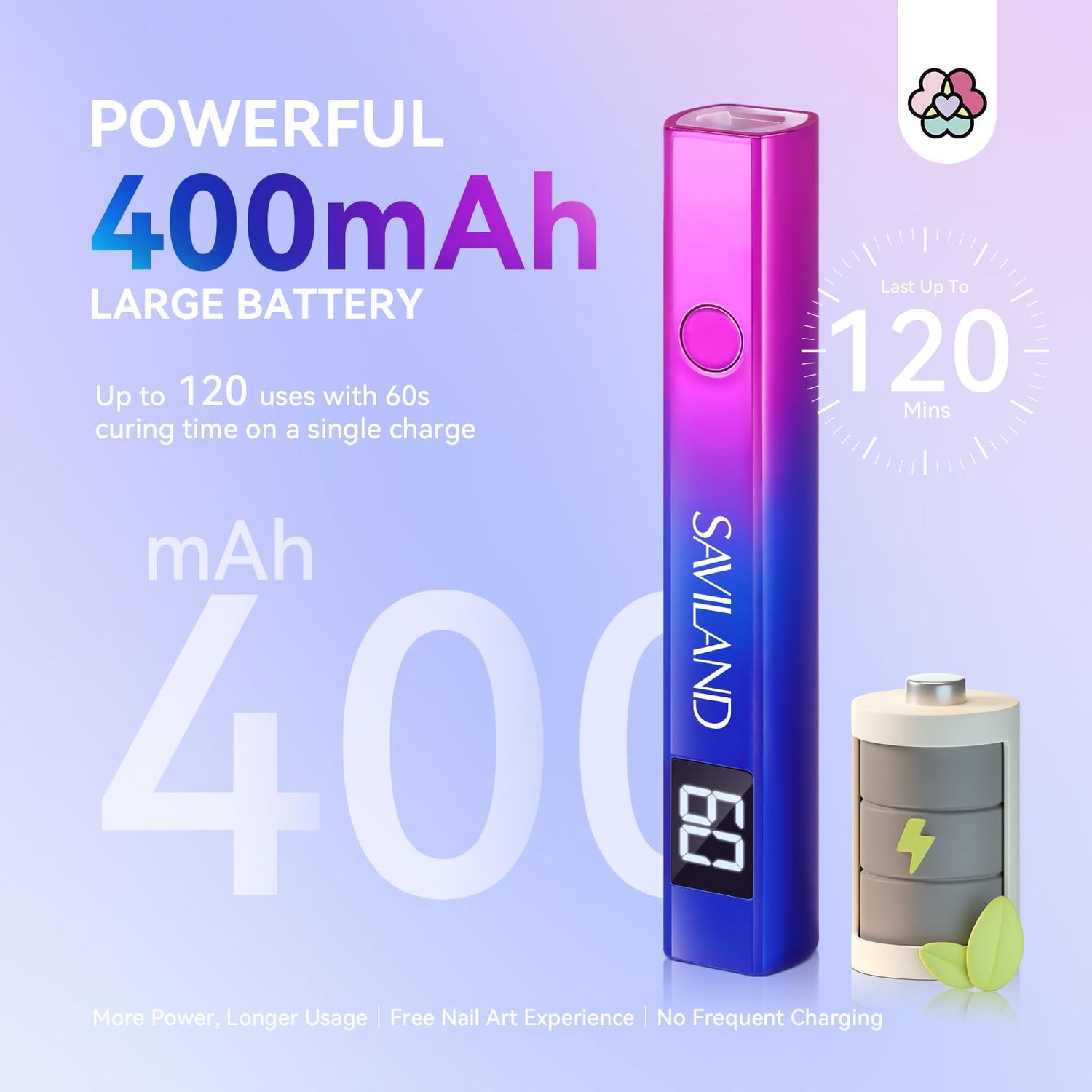 SAVILAND U V Light for Nails – Handheld U V Lamp for Gel Nails LED Nail Lamp Portable Mini Nail Dryer for Curing Gel Polish Nail Glue Gel USB Nail SAVILAND