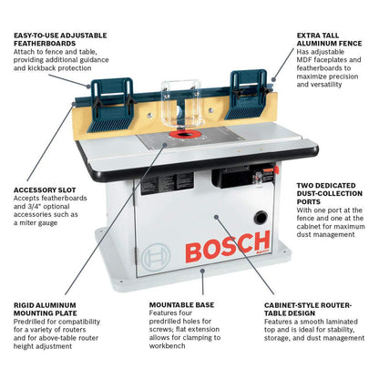 BOSCH 1617EVSPK Wood Router Tool Combo Kit with RA1171 Router Table