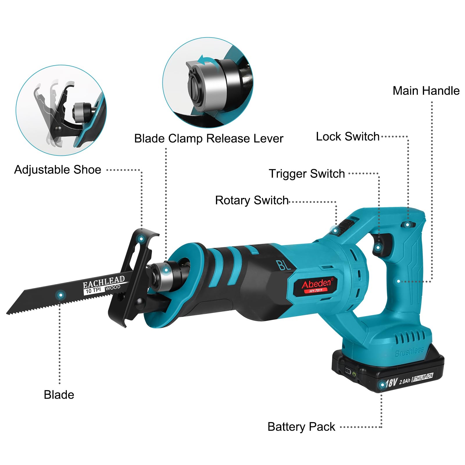 Cordless Reciprocating Saw Kit with 18V 2.0Ah Li-ion Battery and Charger,Electric Battery Powered Saw for Wood/Metal/PVC Pipe Cutting - WoodArtSupply