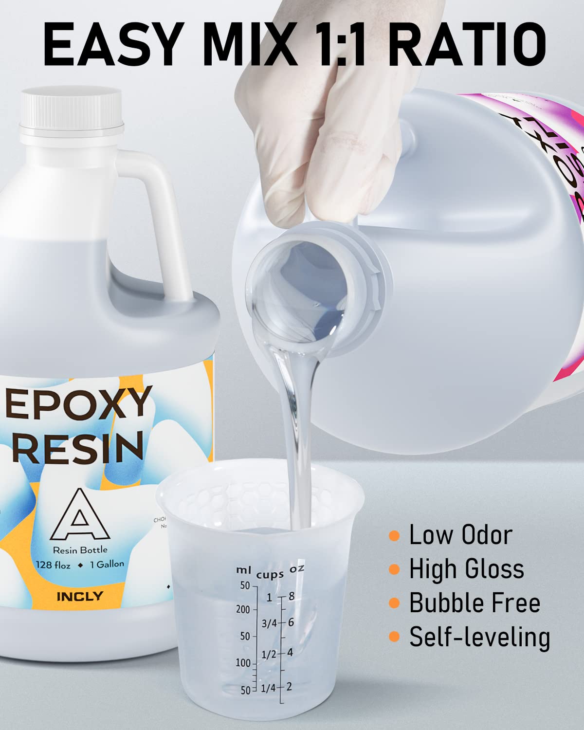 INCLY 4 Gallon Crystal Clear Epoxy Resin Kit, High Gloss & Bubbles Free Resin Supplies Coating & Casting Resin for Table Top, Countertop, River