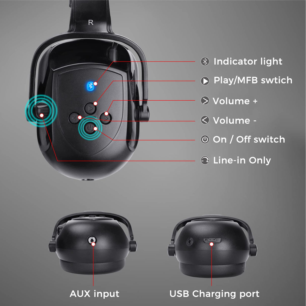 Bluetooth Hard Hat Ear Muffs, NRR 28dB Adjustable Cap-mounted Ear muff, Helmet Attachable Earmuff, Black BJKing