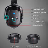 Bluetooth Hard Hat Ear Muffs, NRR 28dB Adjustable Cap-mounted Ear muff, Helmet Attachable Earmuff, Black BJKing