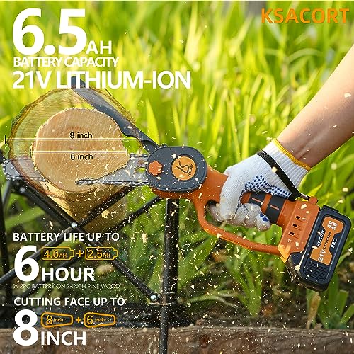 Electric Mini Chainsaw Cordless 8 Inch 6 Inch 2-in-1 Battery Powered Handheld Chainsaw with Brushless Motor，2pc 21v Battery（4.0AH+2.5AH) for Trimming - WoodArtSupply