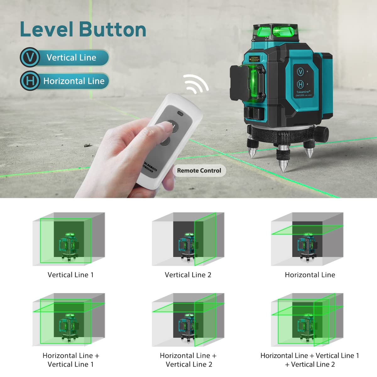Takamine 3x360° 12 Lines Self Leveling Green Laser Level, 3D Cross Line for Construction/Picture Hanging with Removable Li-ion Battery, Remote Takamine