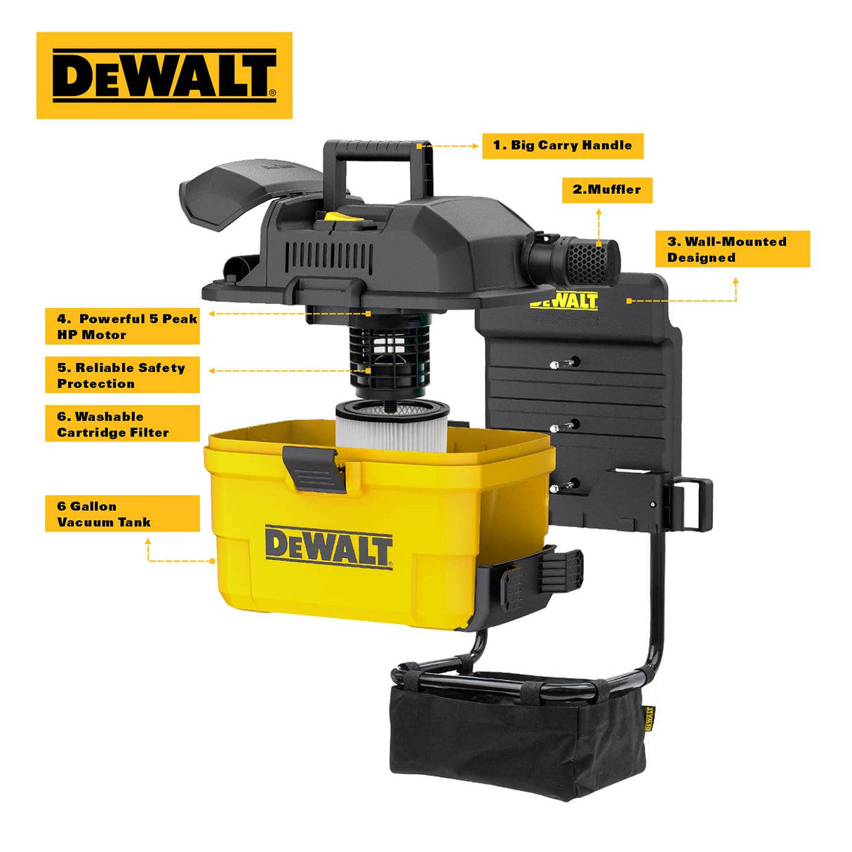 DEWALT Portable 6 Gallon 5 Horsepower Wall-Mounted Garage Wet Dry Vacuum Cleaner DXV06G, Yellow+black DEWALT