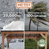 Backyard Discovery Kingsport 20 ft. x 20 ft. All Cedar Wooden Carport Gazebo with Hard Top Steel Roof Backyard Discovery