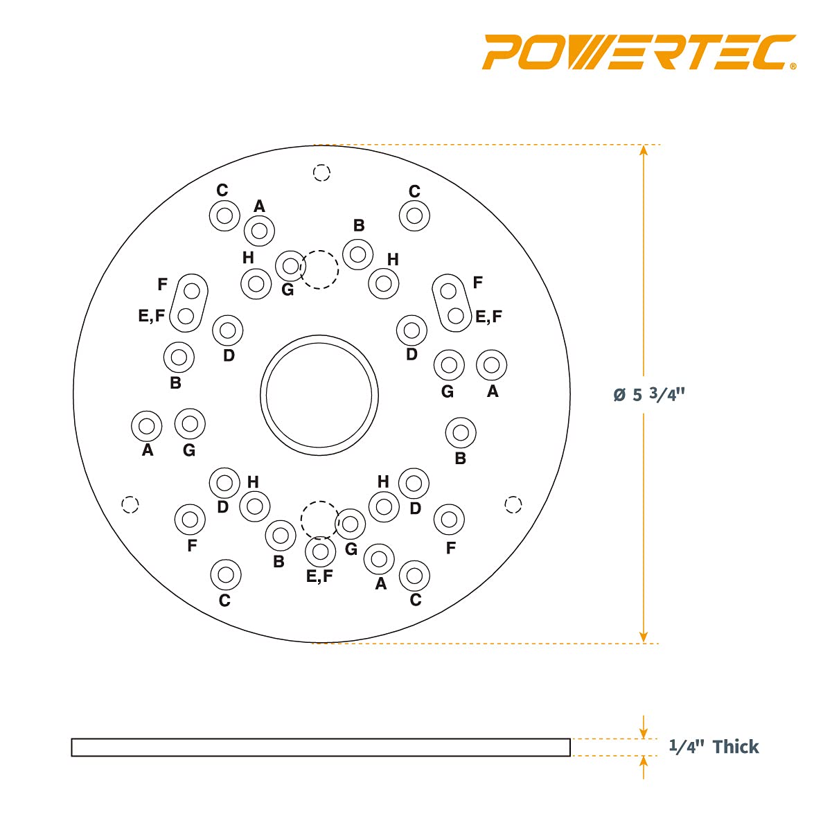 POWERTEC 71381 Dia 5-3/4" Clear Acrylic Offset Router Base Plate with Screws and Multiple Pre Drilled Holes for Trim Routers, Fits Bosch, DeWalt, POWERTEC