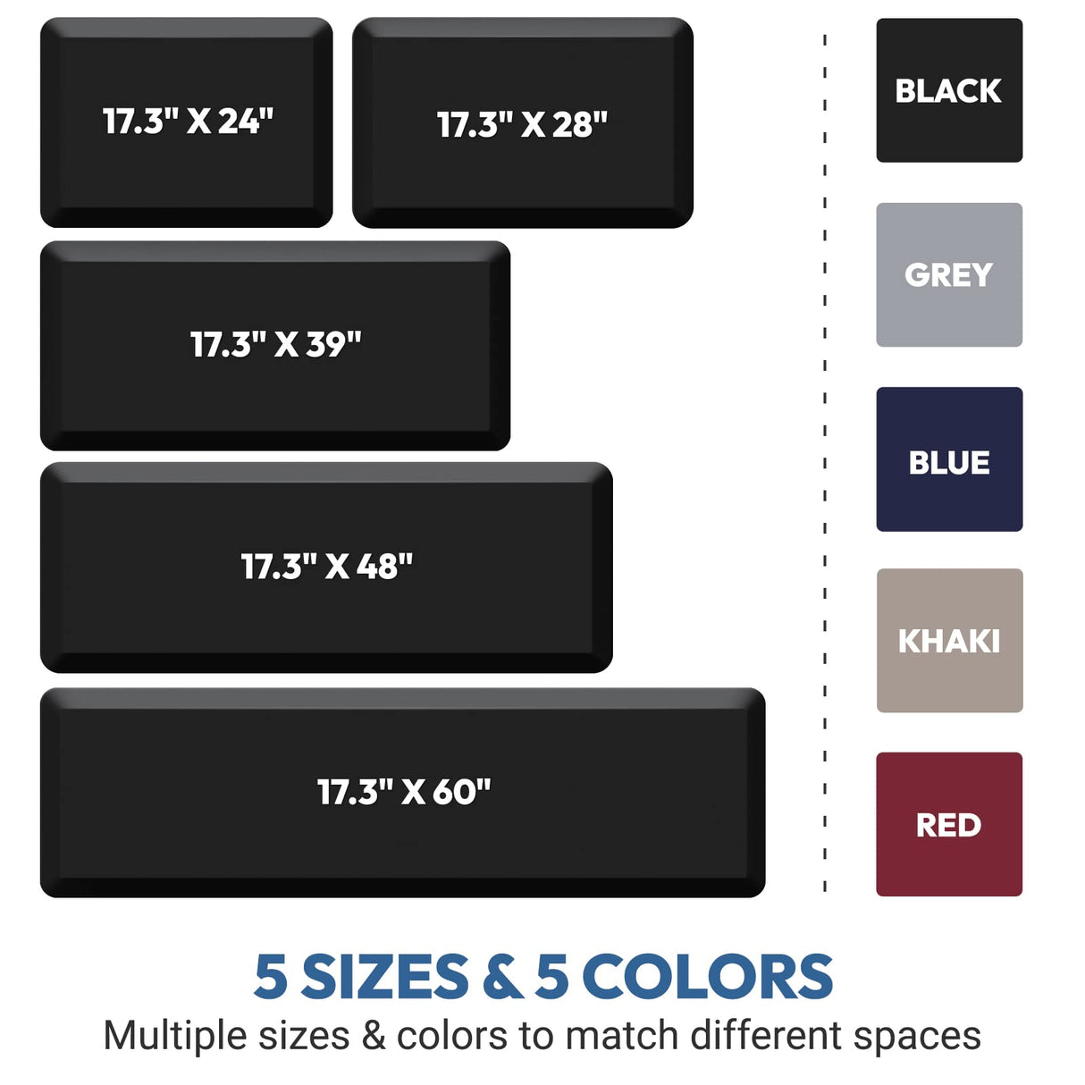 4/5 Inch Thick Kitchen Mat - Cushioned Anti Fatigue Mats for Kitchen Floor - Easy to Clean, Waterproof, Non-Slip Kitchen Rug for Sink, Office, StepLively