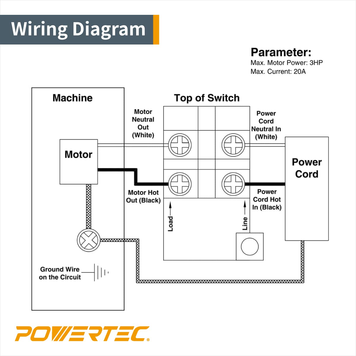 POWERTEC 71007 110 V to 220V Paddle Switch for Power Tools fits Table Saw, Router Table, Drill Press, Bench Saw, Band Saw POWERTEC